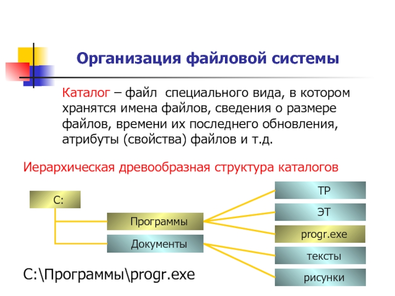 Система каталогов