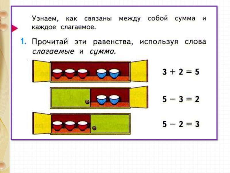 Урок 36 математика 1 класс школа 21 века презентация