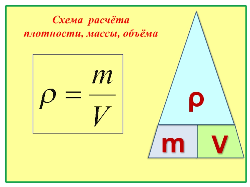 Презентация масса плотность объем