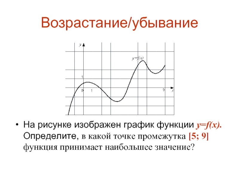 Возрастание/убываниеНа рисунке изображен график функции y=f(x). Определите, в какой точке промежутка [5; 9] функция принимает наибольшее значение?