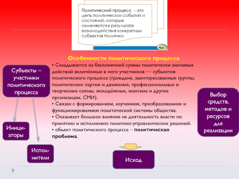 Политика 4. Объекты политического процесса. Субъекты и объекты политического процесса. Участники политического процесса. Объектом политического процесса является.