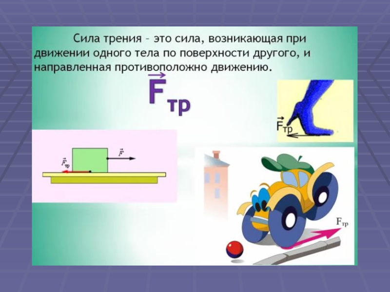 Природа силы трения. Сила трения в жизни человека. Сила трения в медицине. Трение в жизни человека. Проект по силе трения.