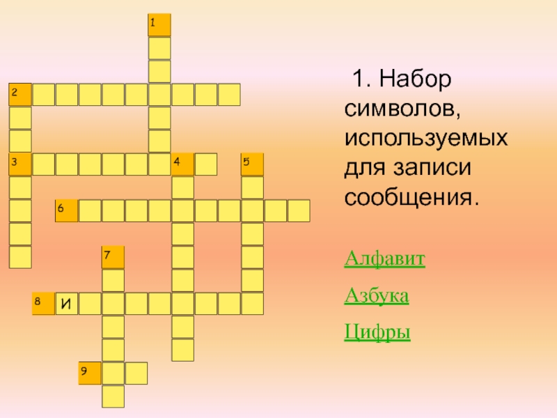 Набором используемых символов. Набор символов используемых для записи сообщения. Набор символов для записи сообщения в информатике это. Информатика 2 класс набор символов используемых для записи сообщения. Количество символов используемых для записи сообщений.