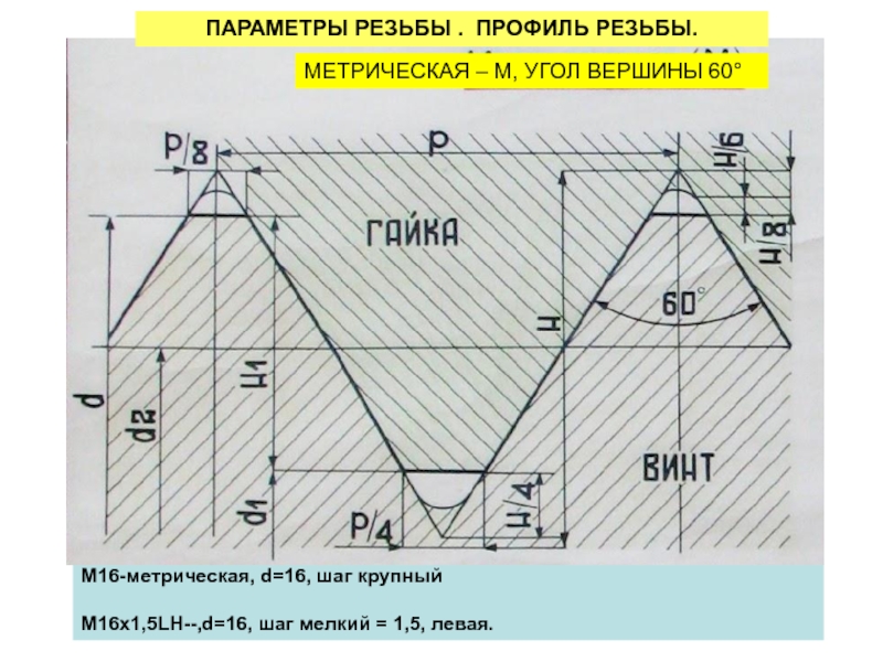 Резьба м16 чертеж