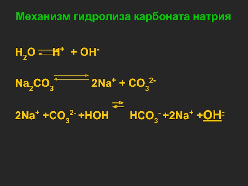 Механизм гидролиза карбоната натрияH2O 	H+ + OH-Na2CO3       	 2Na+ + CO32-	2Na+