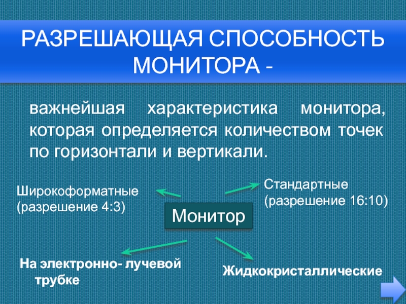 Разрешающая способность дисплея