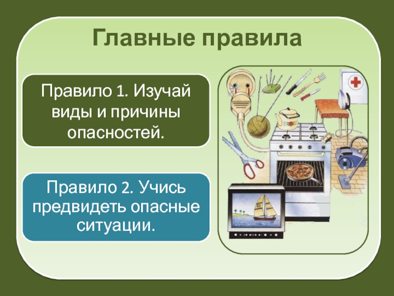 Презентация безопасность в повседневной жизни обж 5 класс презентация