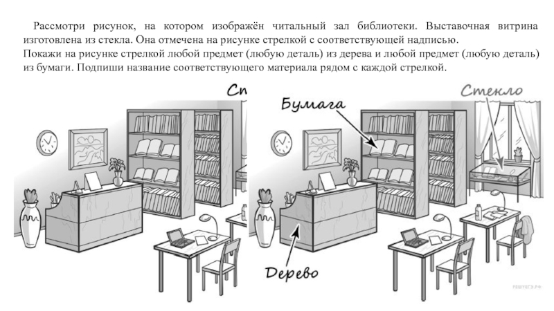 Рисунок можно рассматривать. Библиотека задания. На рисунке стрелкой изображена (изображен). Что показано на рисунке стрелкой?. Рассмотри рисунок..