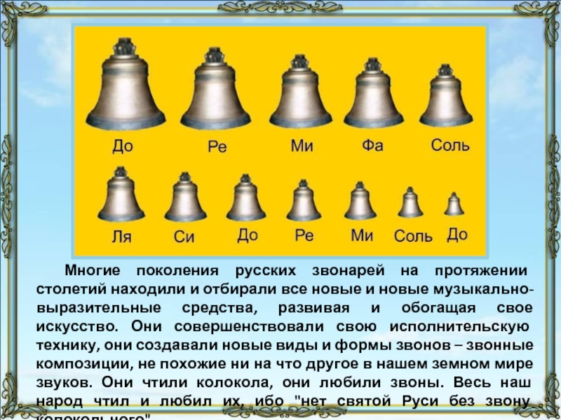 Виды колокольных звонов колоколов. Разновидности колоколов. Историческое название колокола. Колокола на Руси. Названия видов колокольного звона.