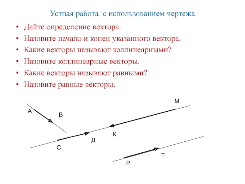 Свободный вектор определение