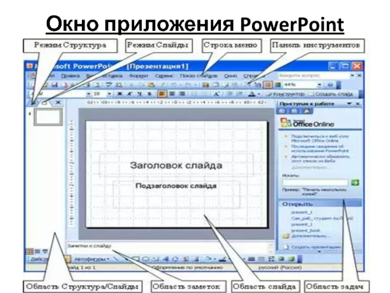 Практическая работа создание интерактивной презентации