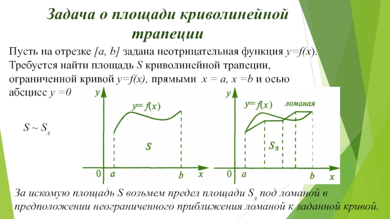 Неотрицательные значения функции. Криволинейная трапеция задачи. Задача о площади криволинейной трапеции. Задача о площади криволинейной трапеции определенный интеграл. Задача о вычислении площади криволинейной трапеции.