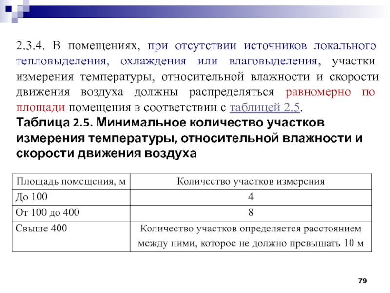 Локальные источники. Влаговыделения от людей таблица. По интенсивности тепловыделений производственные помещения. Равномерно ли распределяется ГАЗ по территории земли. Влаговыделение в помещении.