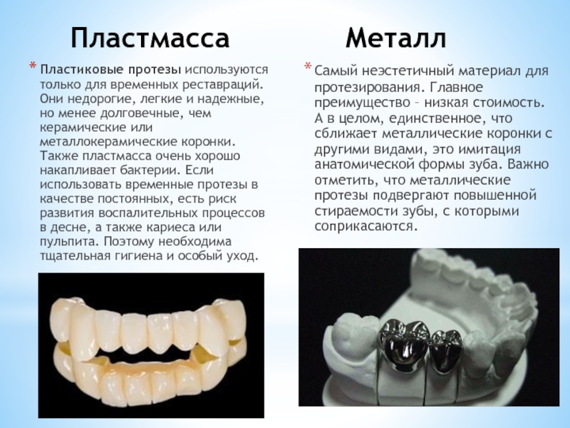 Временные коронки презентация