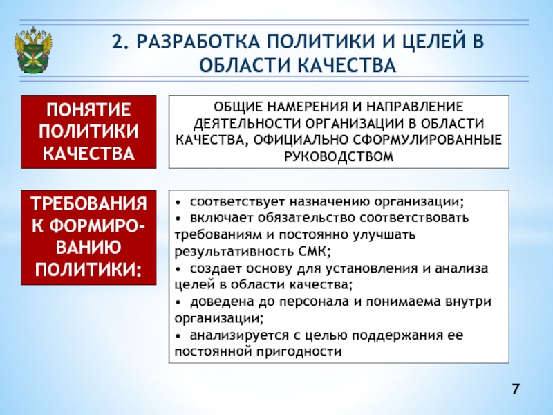 Политическая цель организации. Политика и цели в области качества. Разработка политики и целей в области качества. Политика СМК. Управление политикой и целями в области качества.