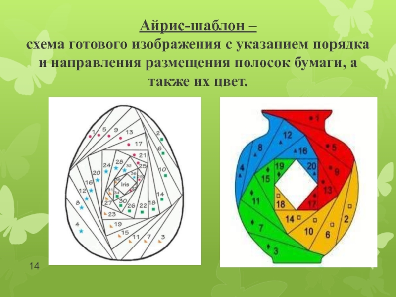 Презентация на тему айрис фолдинг