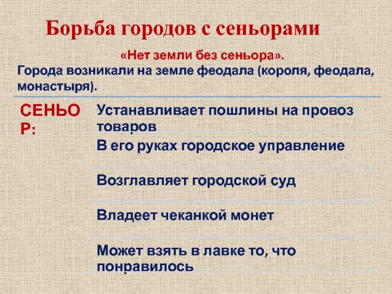 К причинам роста средневековых городов относят