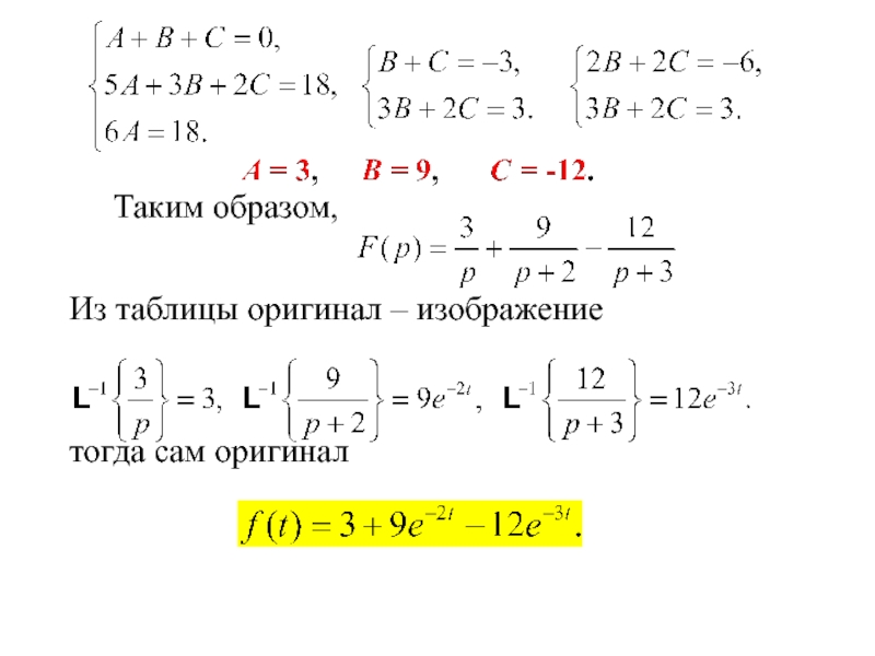 Найти оригинал изображения лапласа