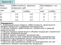 Индексы