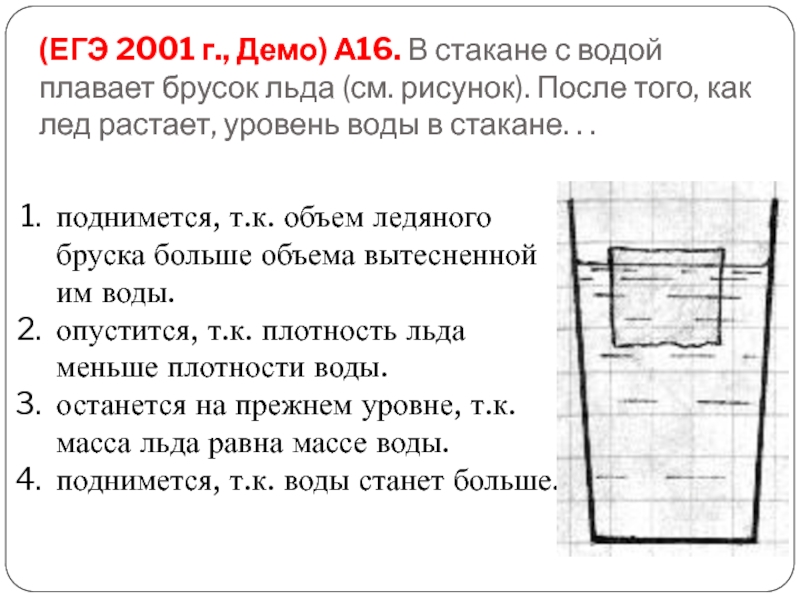 (ЕГЭ 2001 г., Демо) А16. В стакане с водой плавает брусок льда (см. рисунок). После того, как