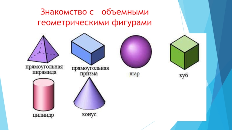 Презентация объемные фигуры