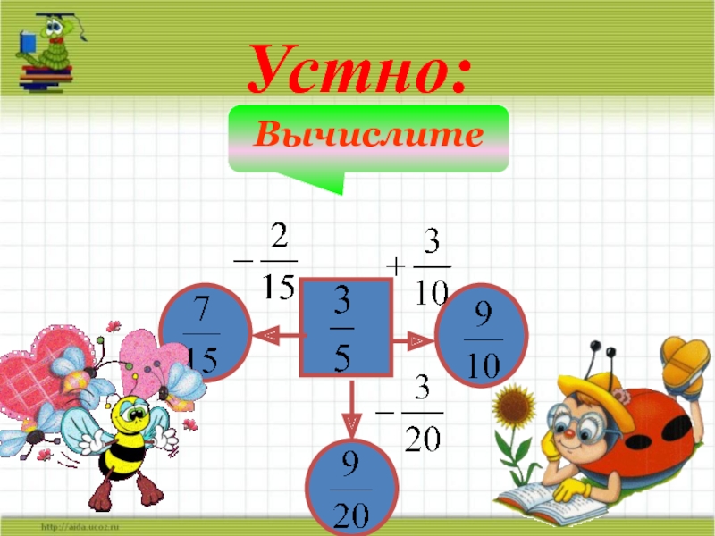 Вычислите 79 1. Умножение смешанных чисел 6 класс.