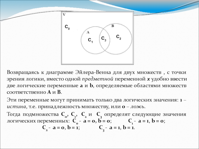 Точки лагранжа презентация