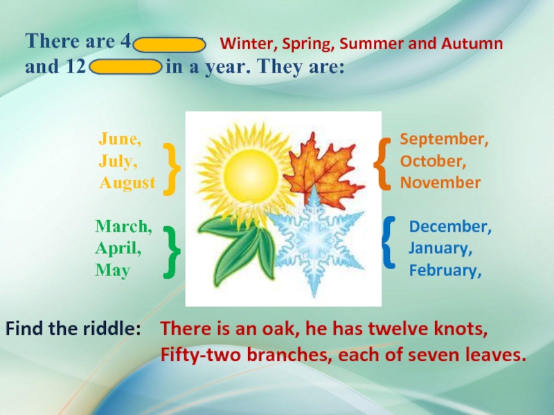 Проект на английском июнь июль август. Winter Spring Summer. January February March April. Seasons перевод на русский. Как переводится spring