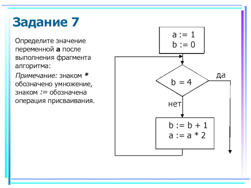 По фрагменту блок схемы определи значения переменных a и b a 2 b 3