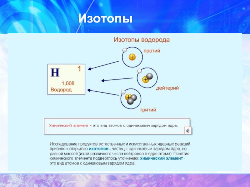 Изотопы физика презентация