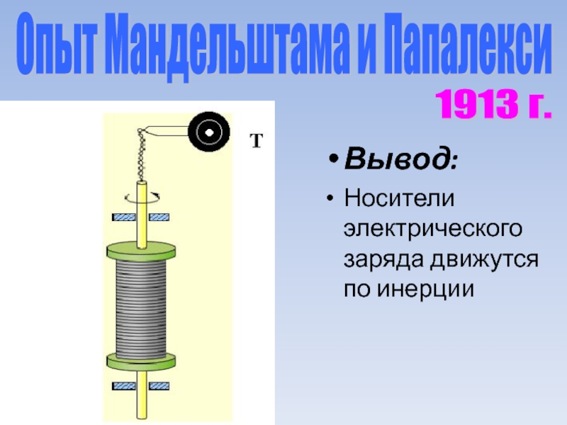 Опыт мандельштама папалекси доказывающий что ток в металлах создают электроны приведите схему опыта