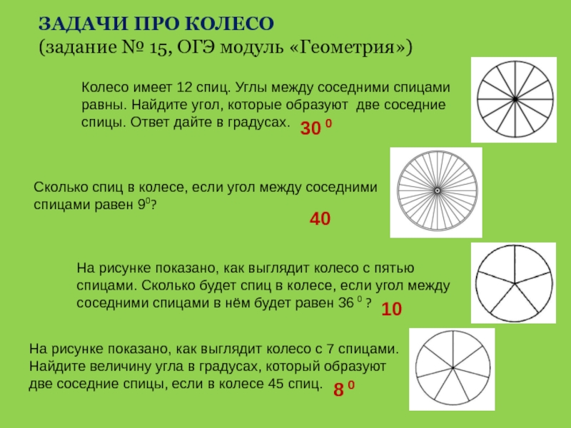 На рисунке показано колесо с 7 спицами сколько будет спиц в колесе если угол 12