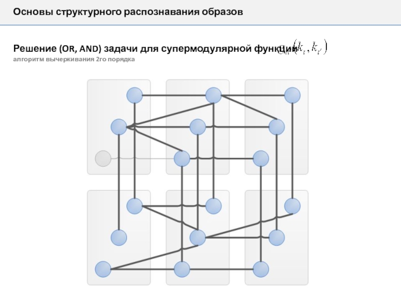 Решение задач распознавания. Распознавание образов постановка задачи с решениями. Теория принятия решений и распознавание образов. Диаграмма распознавания образов. Алгоритм вычеркивания.