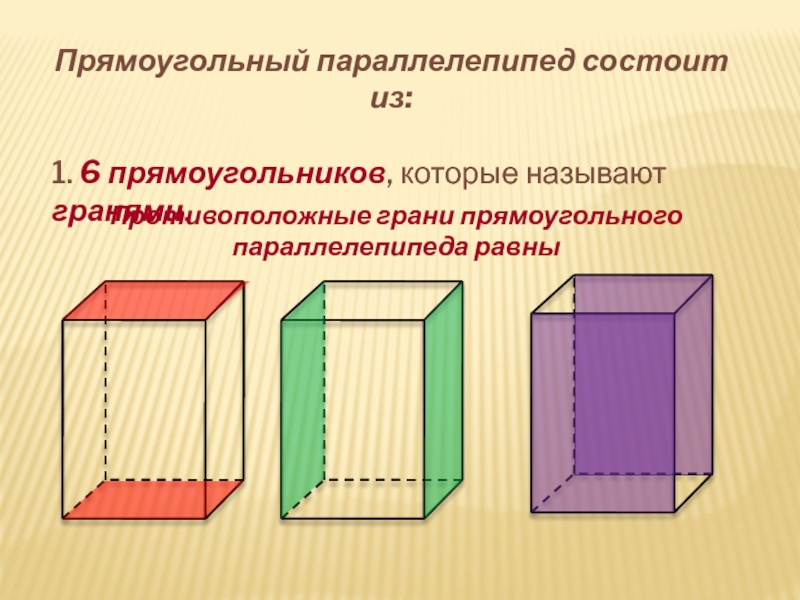 Параллелепипед рисунок грани