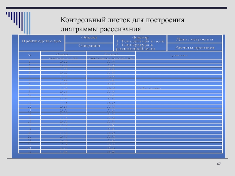 007 у листок учета. Листок для построения Графика. Контрольный листок качества. Контрольный листок выдачи учебников. Контрольно разовый листок в библиотеке.