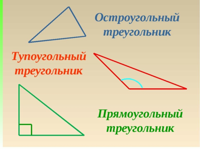 Прямоугольные и т д. Остроугольный прямоугольный и тупоугольный треугольники. Прямоугольный треугольник тупоугольный и остроугольный треугольник. Прямоугольник остроушольнгик и тупоугольниый треугольники. Остроугольный прямоугольник и тупоугольный треугольники.