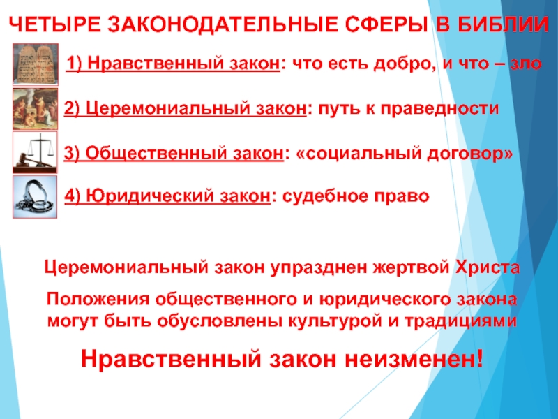 Нравственный закон. Кодекс нравственности. Общественные законы. Церемониальный закон.