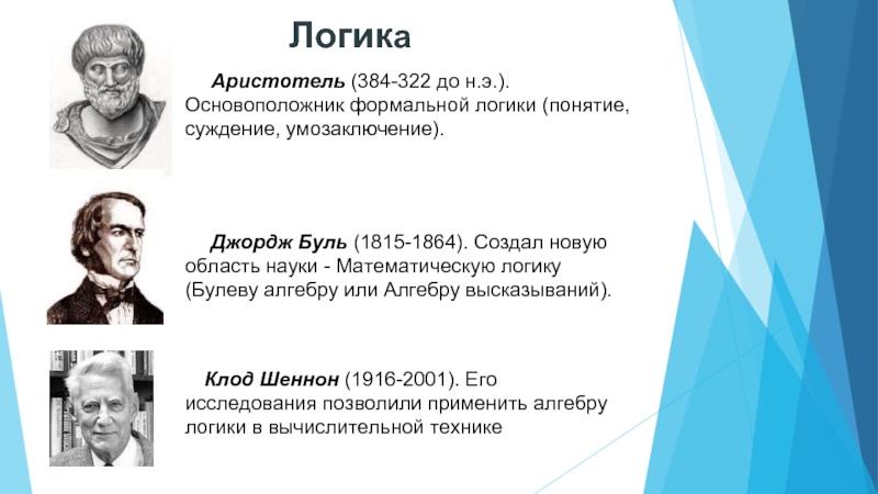 Ученые логики. Математическая логика и Аристотель. Основоположник логики. Аристотель отец логики.