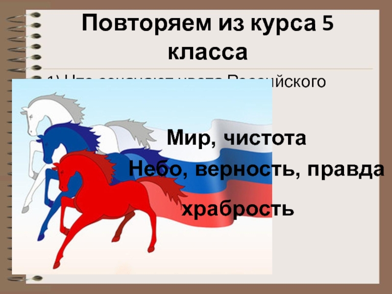 Повторение по обществознанию 6 класс боголюбов презентация