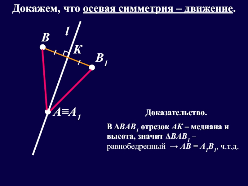 Осевая симметрия движения