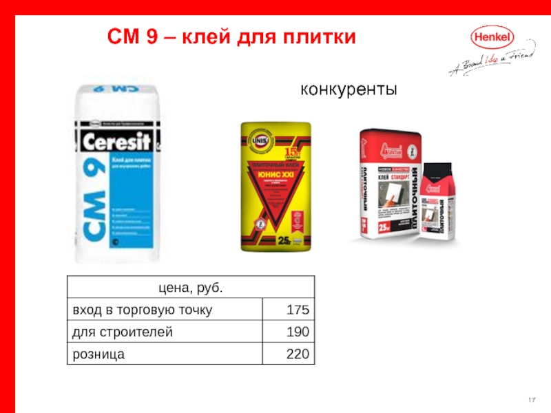 Клею 9. Клей ср 9. SP -9 клей. Сравнение конкурентов плиточных клеев презентация.