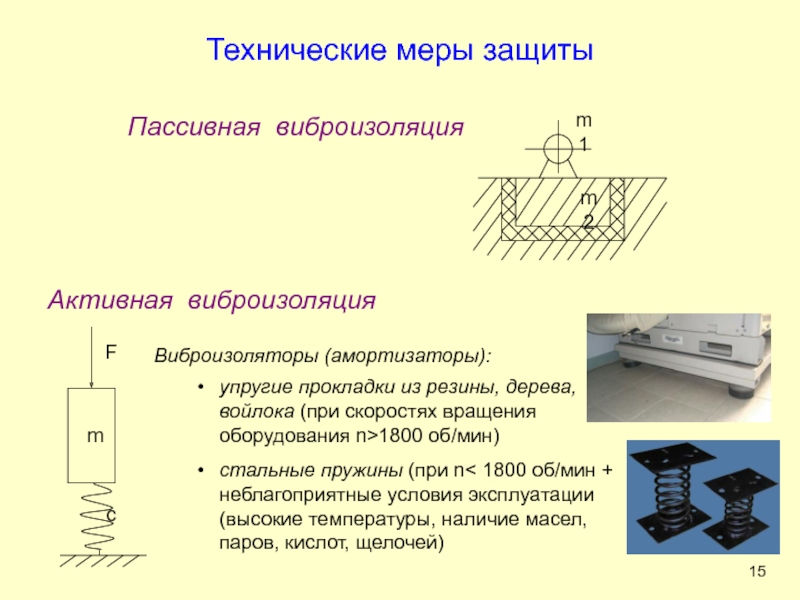 Защита от производственной вибрации презентация