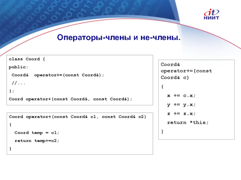 Перегрузка оператора вывода c. Переопределение операторов c#. Перегрузка операторов c#. Перегрузка операторов ввода и вывода c++. Перегрузка операторов сравнения c++.