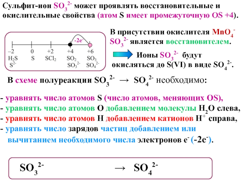 Укажите число электронов в ионе s2. NACL agno3 окислитель восстановитель. Сульфиты восстановители. Сульфиты окислительно-восстановительные свойства. Окислительно восстановительные свойства сульфит Иона.