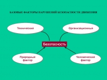 БАЗОВЫЕ ФАКТОРЫ НАРУШЕНИЙ БЕЗОПАСНОСТИ ДВИЖЕНИЯ