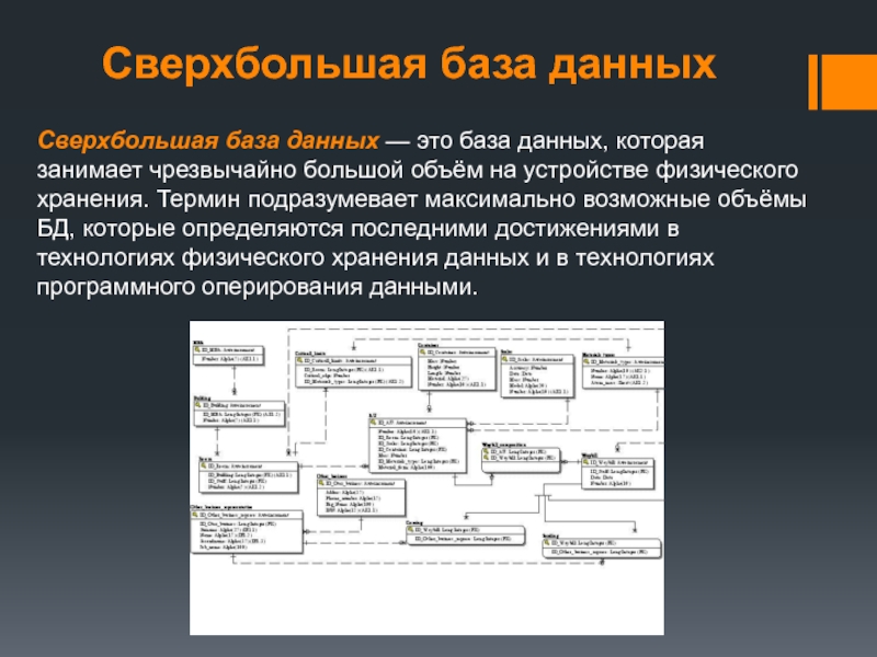 Базы данных 2023. Сверхбольшая база данных. Сверхбольшие базы данных примеры. Сверхбольшая база данных это база. Объем сверхбольшой базы данных.