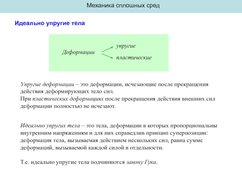 После окончания действия. Механика сплошных сред. Модель сплошной среды. Разделы механики сплошных сред. Идеальная сплошная среда.