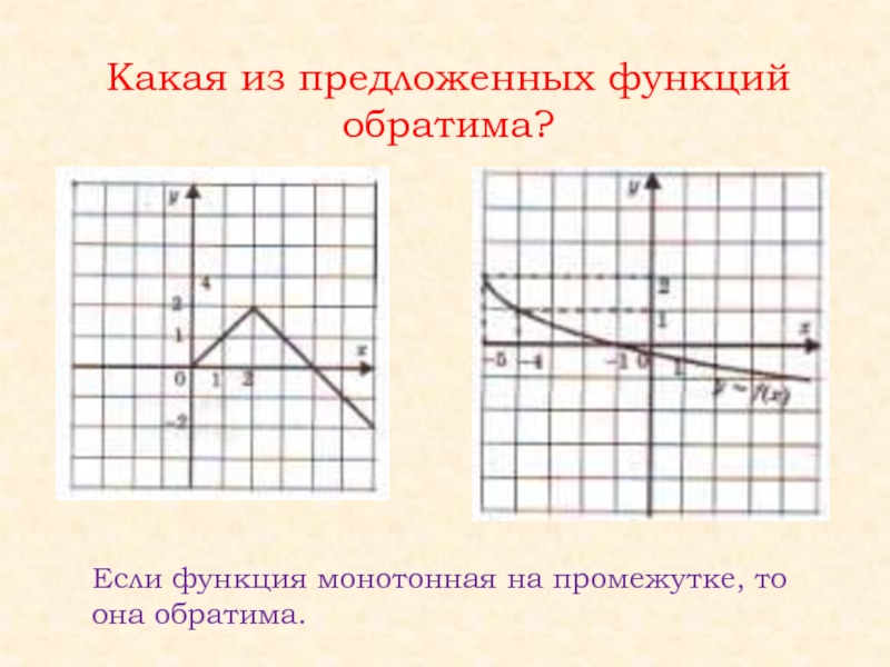 Из предложенных функций. Монотонная функция является обратимой. Является ли монотонная функция обратимой. Функция не монотонна, но обратима. Какая из предложенных функций.