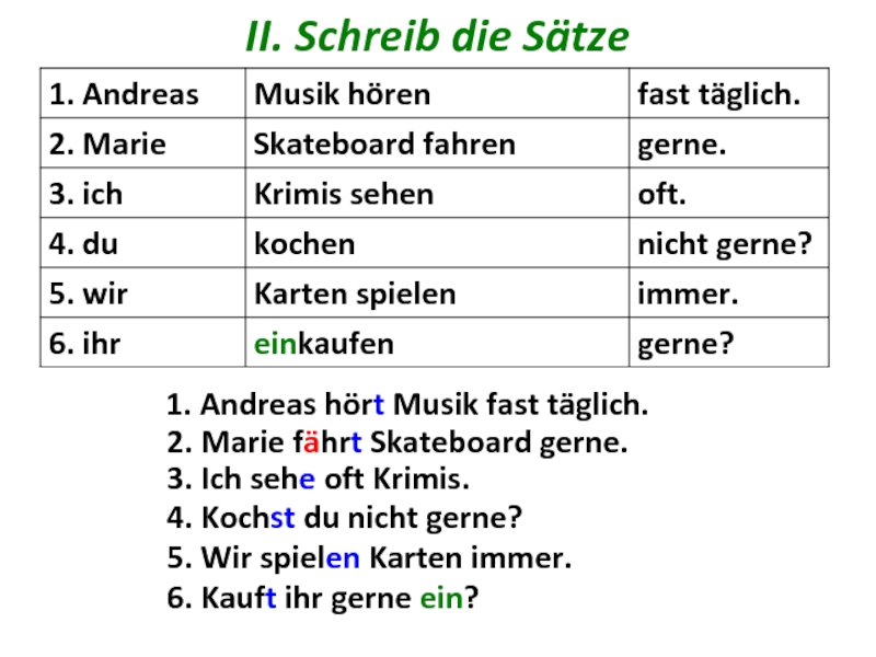 Die richtige. Schreib die Sätze 5 класс. Schreib die Sätze mogen Tischtennis 5 класс. Schreib die Satze 5 класс немецкий. Was ist das schreib die Sätze ответы 5 класс.