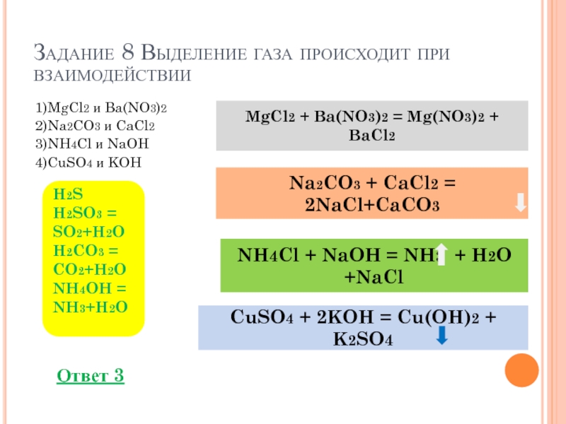 Nh4 no3 ba oh 2. Выделение газа происходит. Co nh3 4 cl2. [Co(nh3)2(no2)4]. [Co(nh3)4(no2)2]no3.